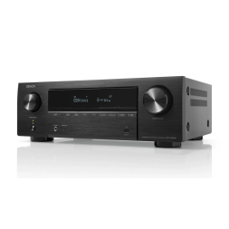 Receptor AV Denon AVR-X1800H - 1
