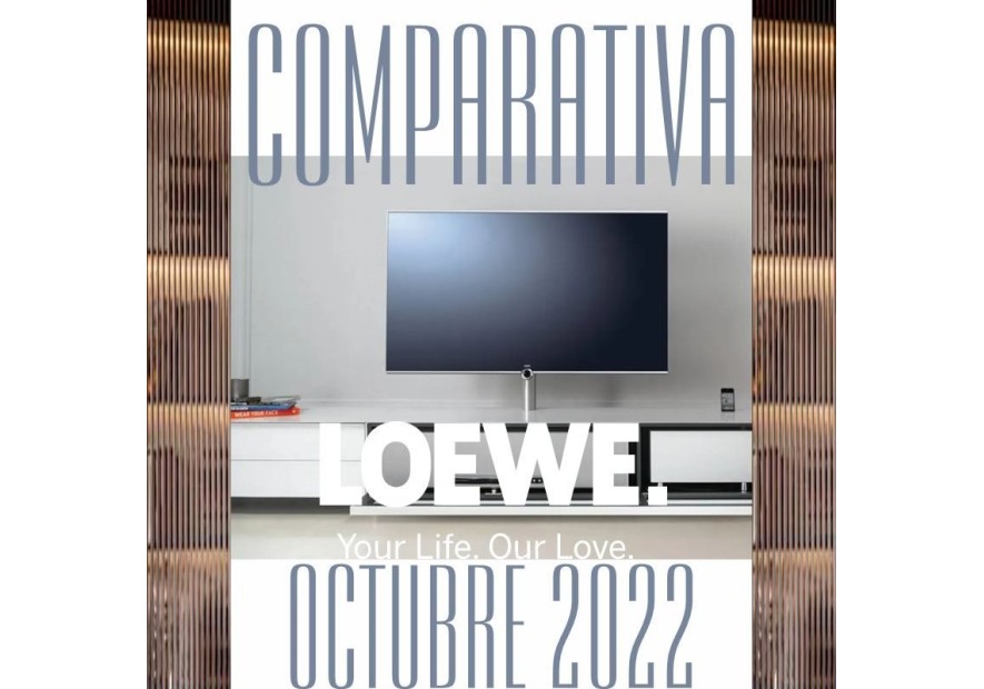 Último cuadro comparativo Loewe octubre 2022