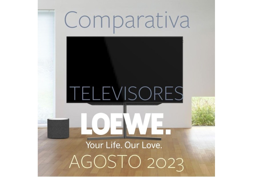 Comparativa actualizada televisores Loewe (agosto 2023)